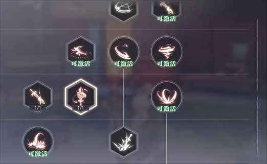 mortels_如何在游戏中提升生存能力