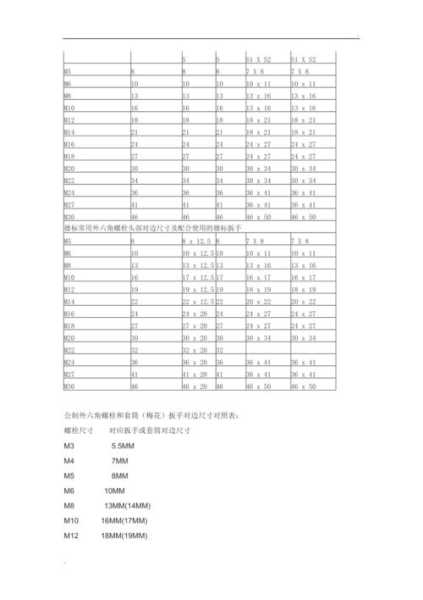 obosi_如何选择适合的款式与尺寸