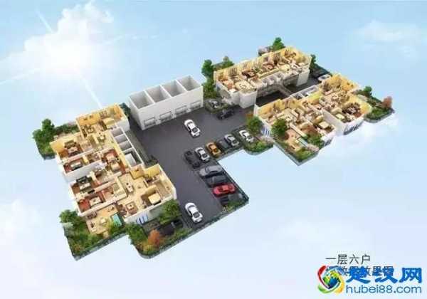 secondhouse_如何选择理想的第二住宅?