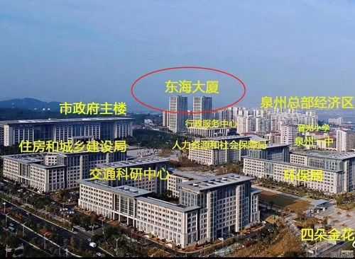 东海大厦_最佳观光体验和周边推荐