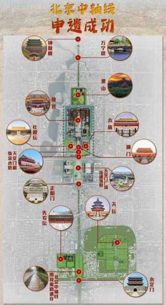 北京金水桥_历史文化与游览指南