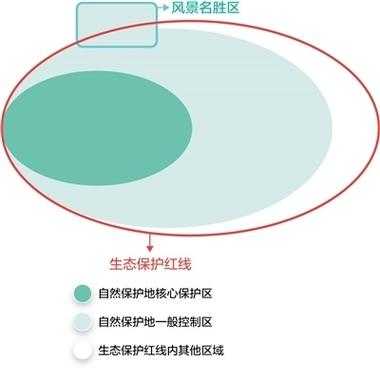 成田公园_如何畅享自然之美?