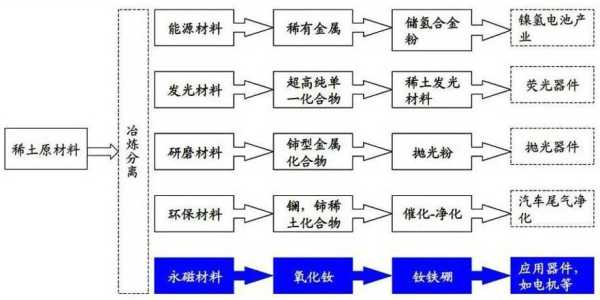 belton_是什么以及它的应用领域