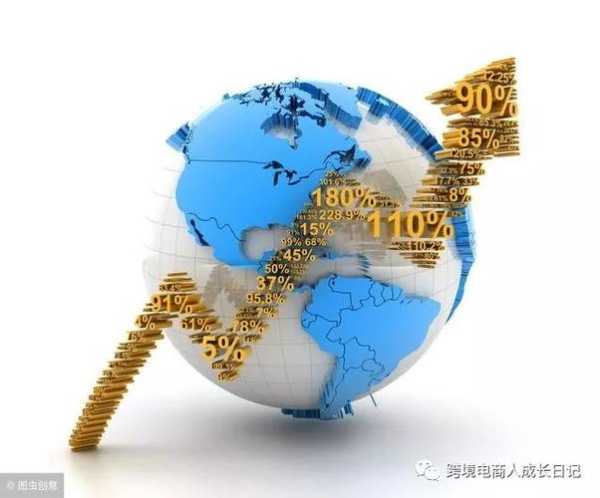 bfbar_是什么?了解这个热门趋势