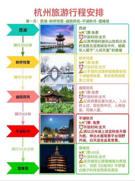 最忆是杭州_玩转这座人间天堂的最佳攻略