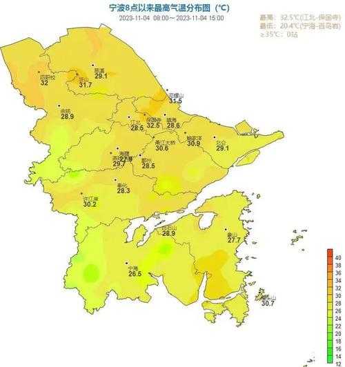 9月份宁波天气_适合出游还是待家?
