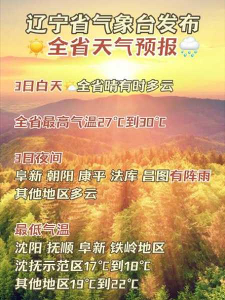 9月阜新天气_气温变化和出行建议
