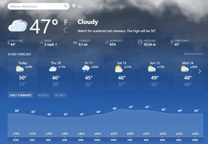 WBIR10天气预报_最新气象动态速递