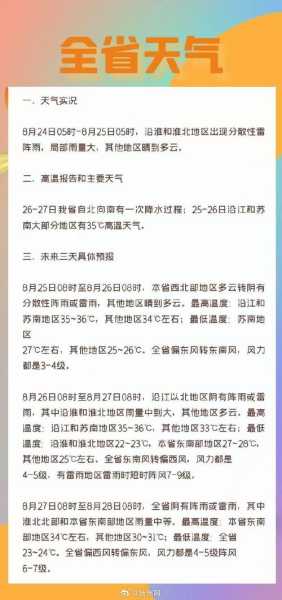 东白湖天气_今天的气温和预报情况如何?