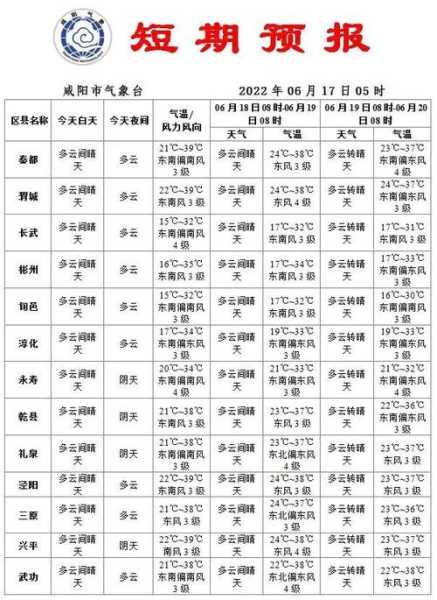 今日德州平原天气预_明天气象及建议分析