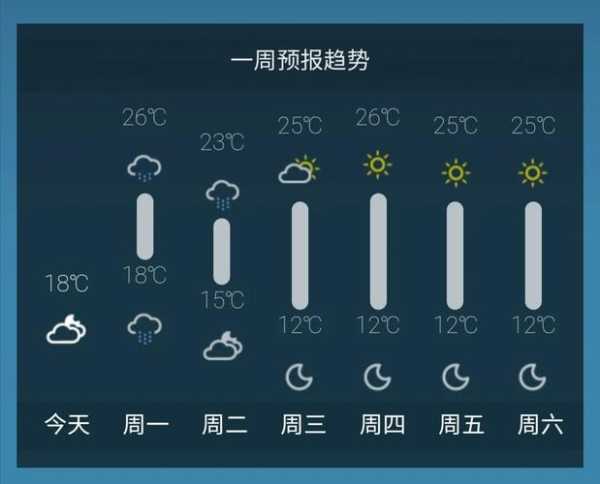 八月秋高天气爽_对应哪个生肖?