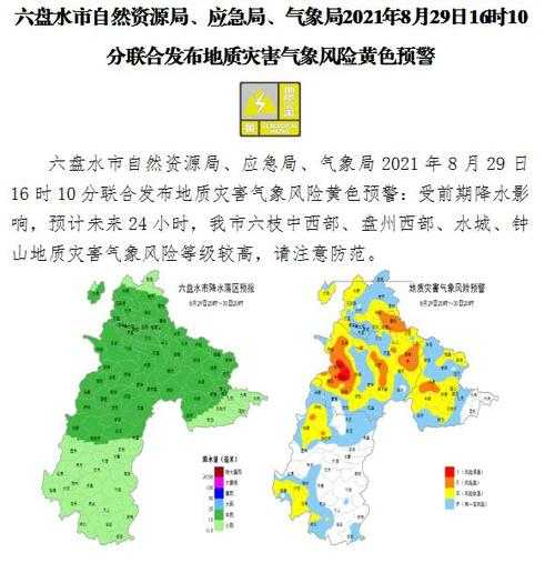 六盘水米萝天气预报_未来一周天气趋势分析