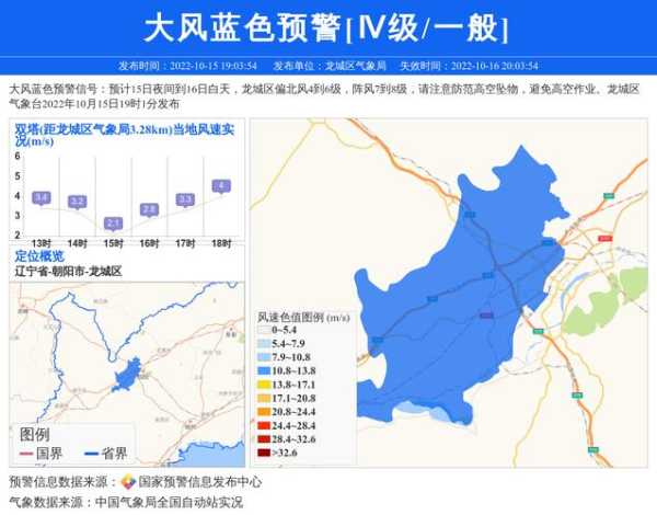 咸丰活龙天气_未来几天气象趋势分析