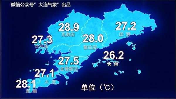 大连风鸣岛天气_今日气温和预报情况如何?