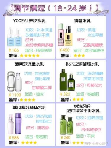 天气丹跟悦微哪个好用_深入对比使用效果