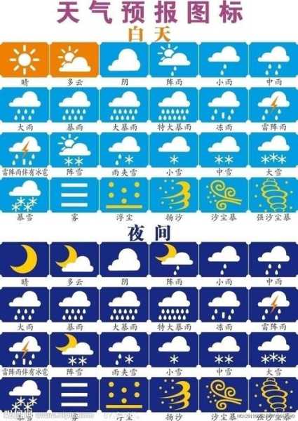 天气哈利法斯_今天天气预报如何?