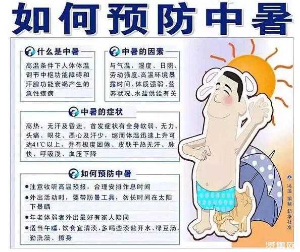 天气热发慌_如何应对高温带来的不适?