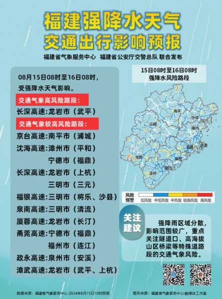 天气预报延寿_如何影响日常生活与出行?