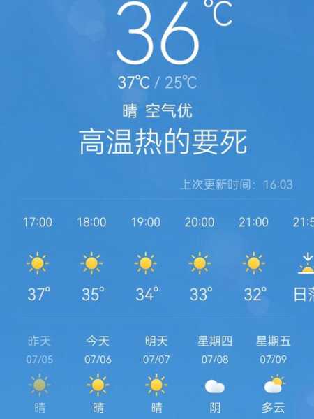 宁强县安乐河镇天气_今天天气如何?