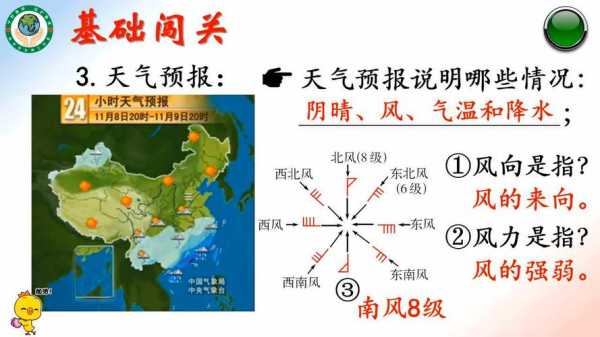 官场天气_如何影响升迁机遇?