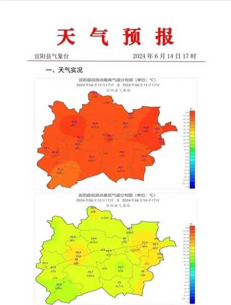 巫山官阳天气_今天的气温和降水预报如何?