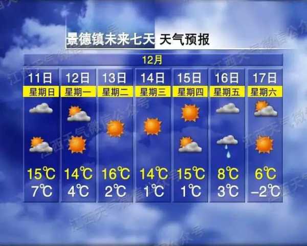 库车大龙池天气预报_今天和未来几天的气候情况