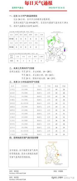 文坪镇天气_今日气温及未来预报分析