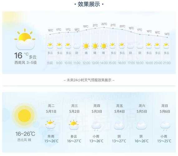 旧铺天气_今日天气预报及生活建议
