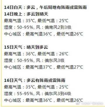 旺苍檬子乡天气_最新气象预报与气候特点