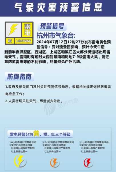 杭州天气还要热多久_预报与出行建议解析