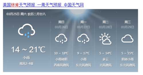 林肯天气预报_未来一周气候趋势分析