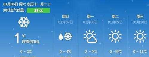 桃源乌云界的天气_未来几天具体预报如何?