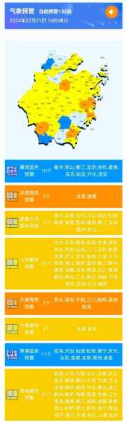 永善水竹天气_今天的天气预报和注意事项