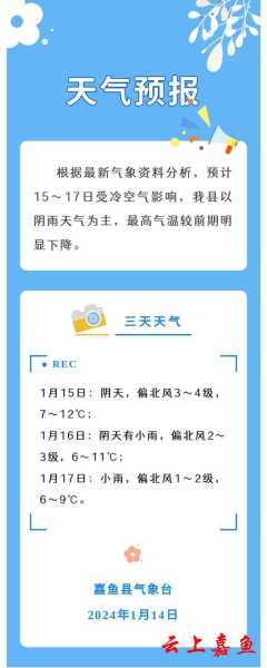 永平县厂街乡天气预报_下周天气情况如何?
