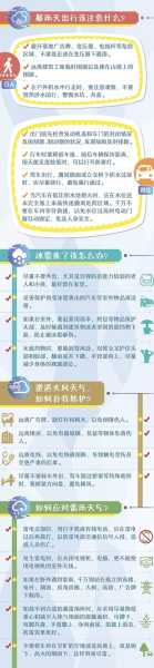泸州市画稿溪天气预报_近期气温变化分析