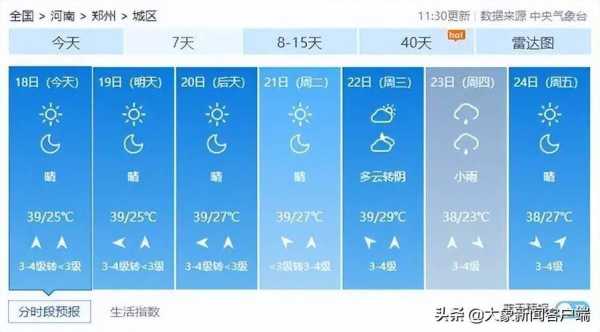 玉门市昌马乡天气预报_未来几天天气如何?
