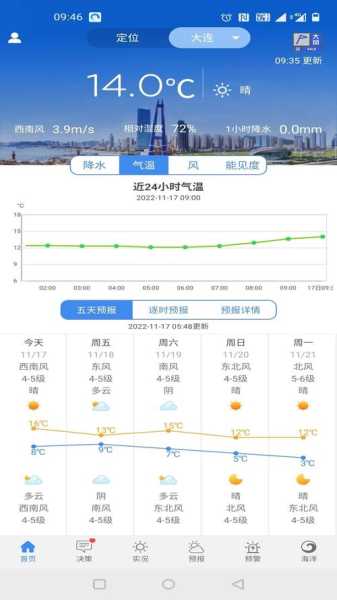 美溪天气_今日温度与降水概率解析