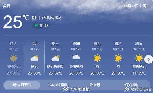 苏溪镇天气_实时气温与预报分析