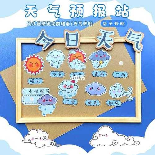 萌娃说天气合肥_今天的天气怎么这么好?