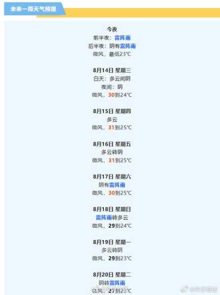 蓟州今天天气_适合出行吗?