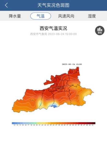 象山南田岛天气_今天的气温和降水预报