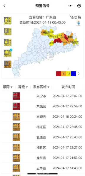 通渭榜罗镇天气预报_未来一周天气趋势分析