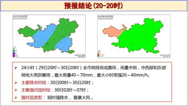 遵义天气_未来一周气温变化预报