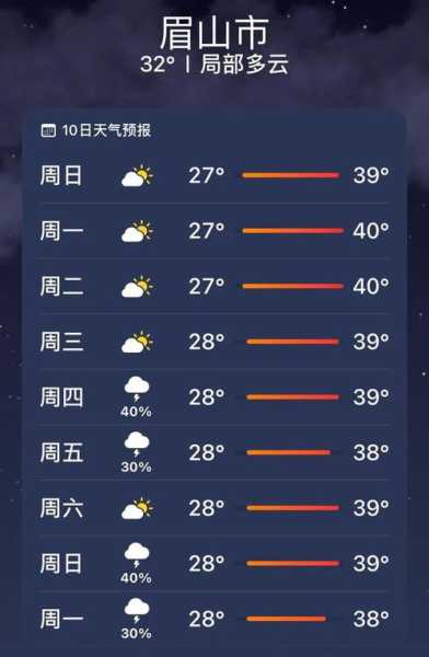 阜新县老河土天气预坛_今日天气情况分析