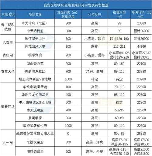 2014东城两限房摇号_摇号规则与购房指南