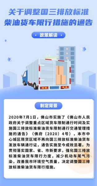 2014年9月限号_如何应对限行政策?