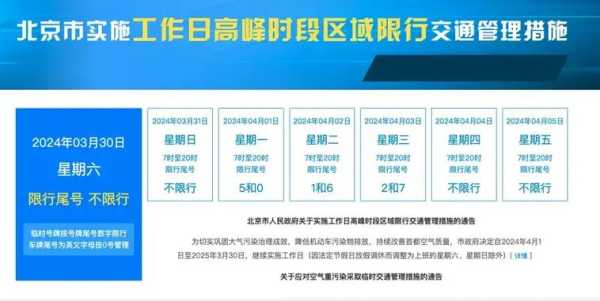 2024保定限号查询_最新限号政策与注意事项