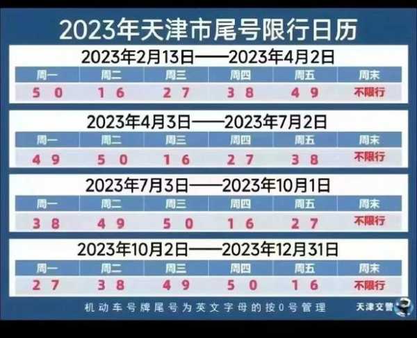 2024南昌国庆限号_如何合理规划出行?
