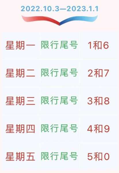 2024大连限号路段图_了解出行新规与影响