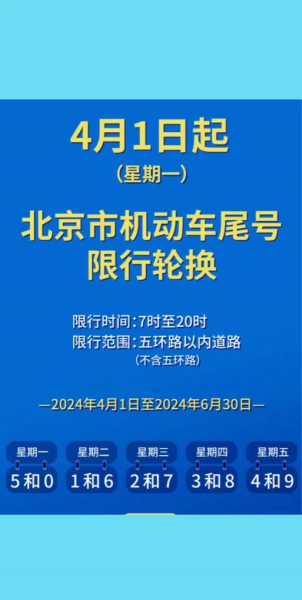 2024年南昌限号_最新规则与影响分析